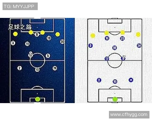 热苏斯在新赛季的表现与球队战术变化的深度分析与展望